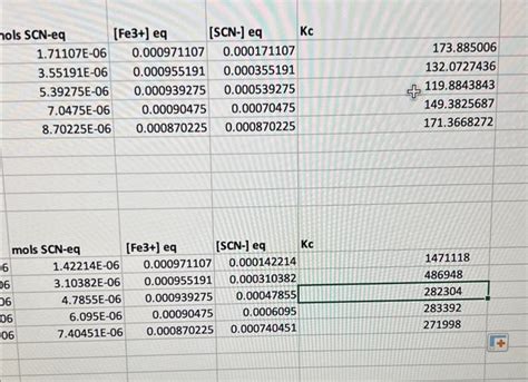 Solved Begin{tabular}{ R R R R } Hline