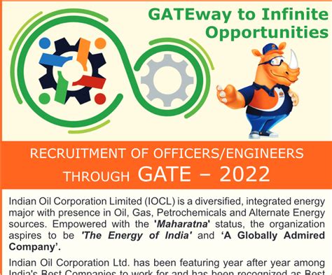 IOCL Recruitment Through GATE 2022 Apply Online 100 Engineer