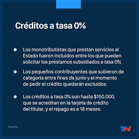 Cambian los requisitos para los créditos a tasa 0 para monotributistas