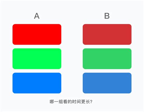 你必须了解的色彩变量—— 饱和度and亮度