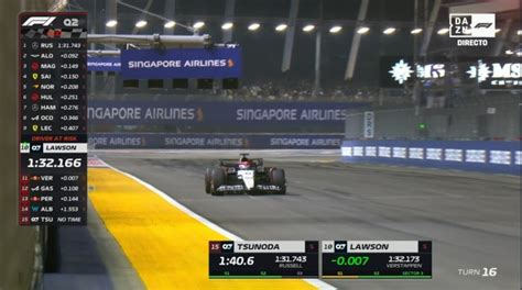 Así te hemos contado la clasificación GP Singapur F1 2023 Motor es