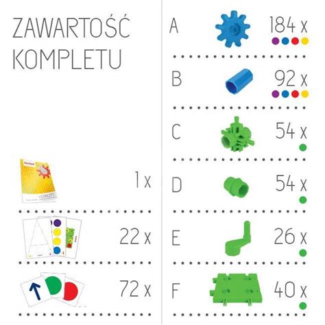 Klocki Korbo Edu Concept Abc Wyposa Enia