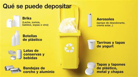 Reciclaje en el contenedor amarillo qué y por qué Reciclaje Contemar