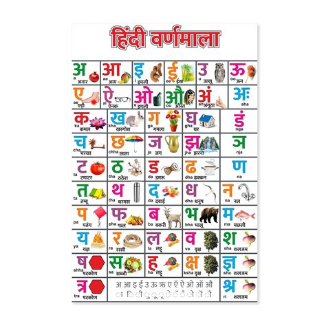 Buy Paper Plane Design Hindi Varnamala Chart For Kids 12 X 18 Inch