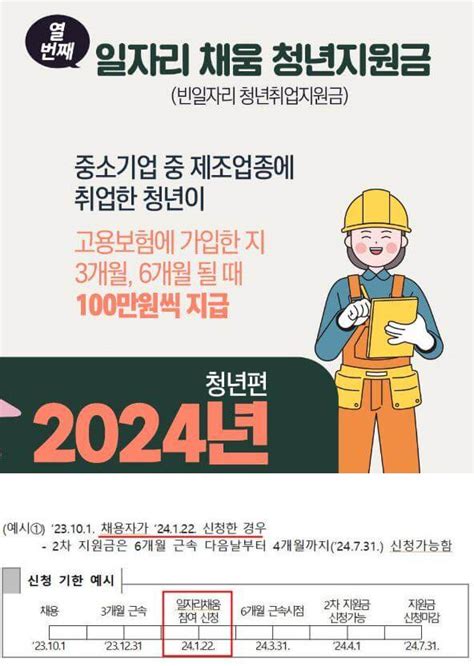 일자리 채움 청년지원금 200만원 선착순 지급