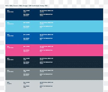 Pantone To Ral Colour Code Converter Infoupdate Org