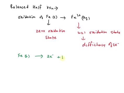 Solved Write A Balanced Half Reaction Describing The Oxidation Of