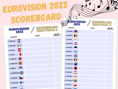 Eurovision 2024 Scorecard Final Scorecard Ibbie Laverne