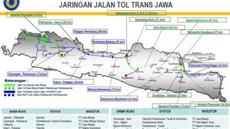 Butuh Rp Triliun Pembebasan Lahan Tol Trans Sumatera Dan Jawa