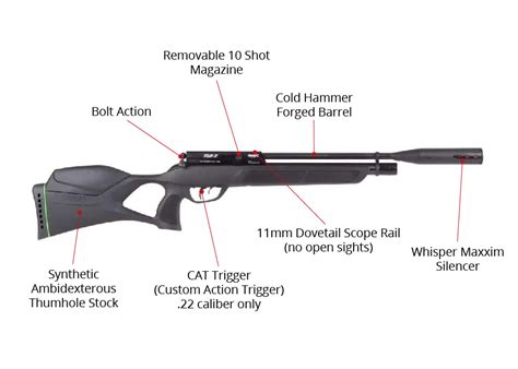 Gamo Urban 22 Cal Pre Charged Pneumatic Air Rifle Airgun Depot