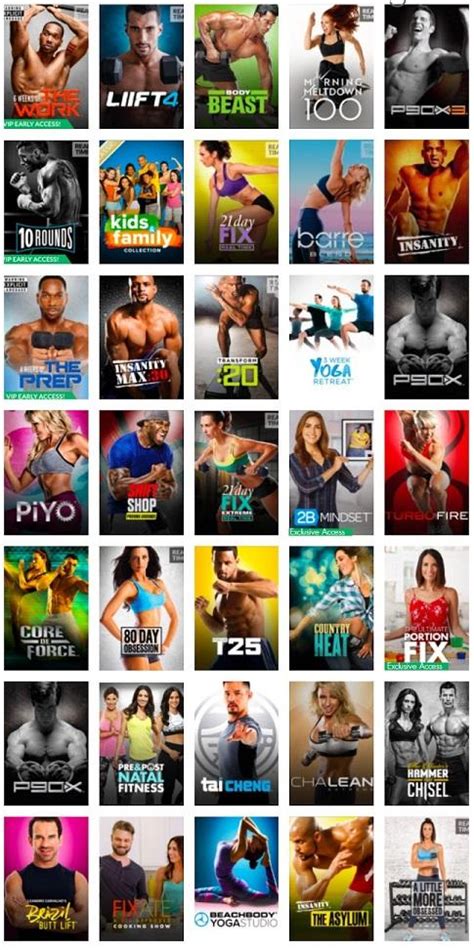 The Ultimate Guide To Bodi Beachbody On Demand