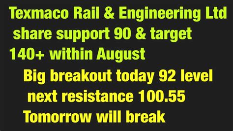 Texmaco Rail Engineering Ltd Share Support Target Within