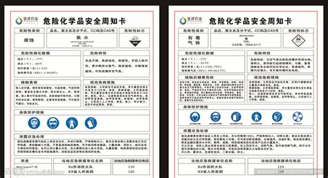 危险化学品安全周知卡设计图公共标识标志标志图标设计图库昵图网