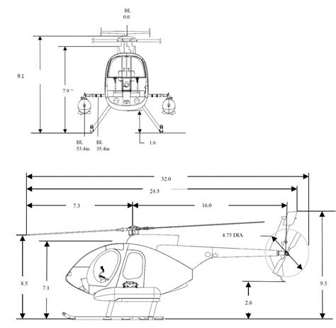 AH530 Light Helicopter Manufacturer MD Helicopters