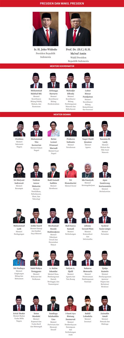 Visi Dan Misi Presiden Dan Wakil Presiden Republik Indonesia Bareng