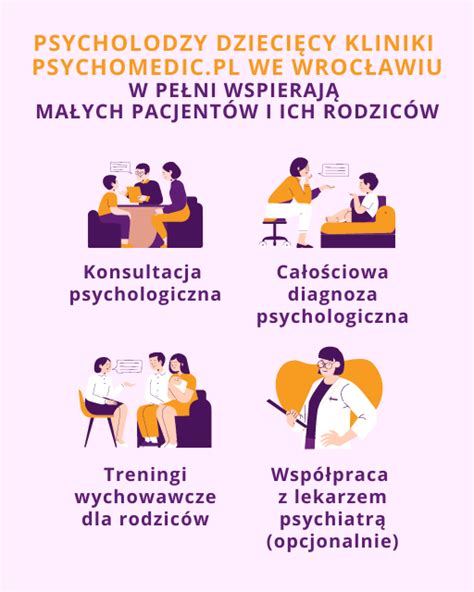 Psycholog dzieci i młodzieży Wrocław Klinika PsychoMedic