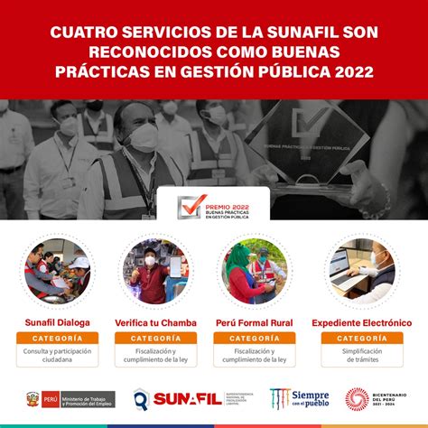 Sunafil Per On Twitter Cuatro Servicios De La Sunafil Obtienen