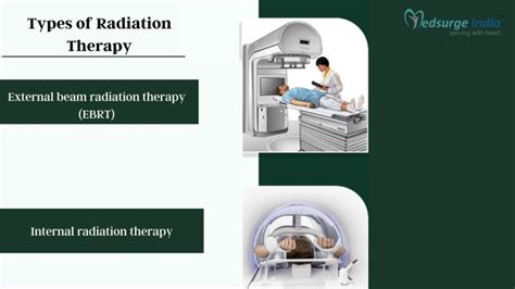 Different Types Of Radiation Therapy For Cancer Treatment