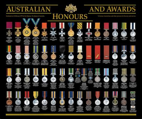 Order Of Australia Medal Recipients List 2024 Vyky Amaleta