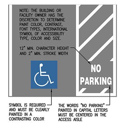 Handicap Parking Sign Dimensions