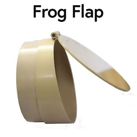 Overflow Frog Flap Polyworld