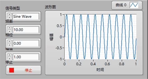 Labview的信号发生器演示实例labview函数发生器 Csdn博客