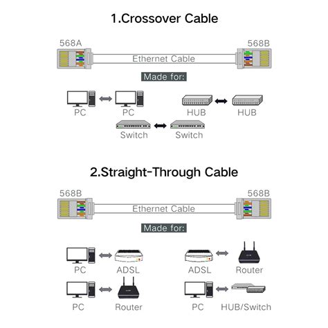 Xintylink Cat Cat Cat A Rj Connector Shielded Ethernet Cable Plug