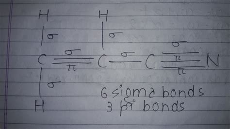 How Many Sigma And Pi Bonds Are There In Ch Chcn Chemistry