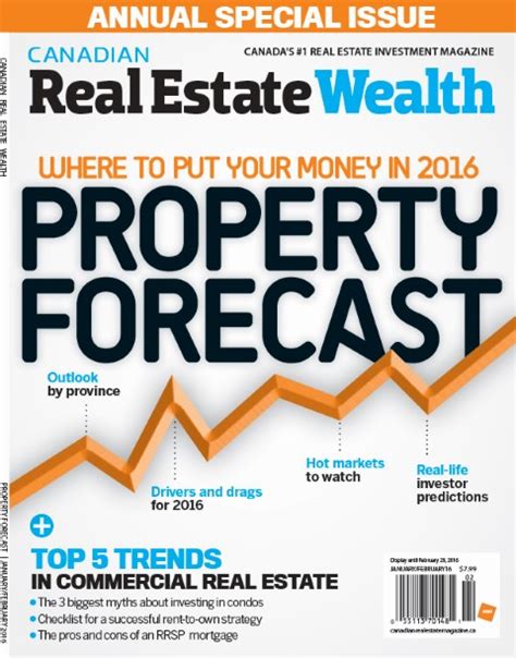 Masthead Online Blogs Covers Sell