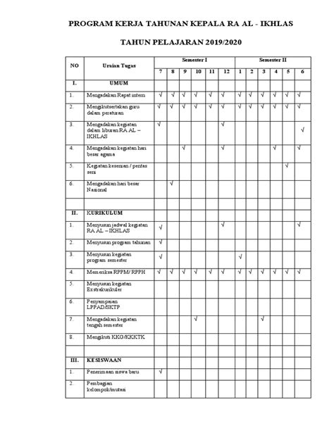 Program Kerja Tahunan Kepala Ra 2019 2020 Pdf