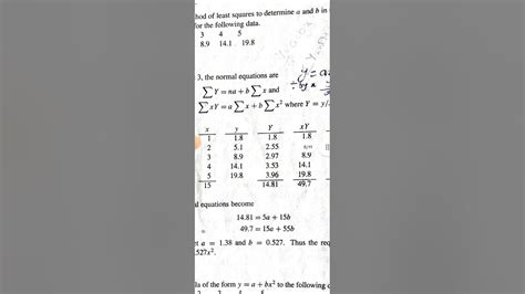 Curve Fitting Fitting Of Straight Line Fitting Of Parabola Youtube