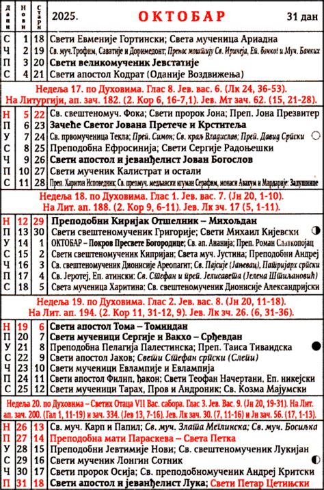 Pravoslavni Crkveni Kalendar Za Oktobar