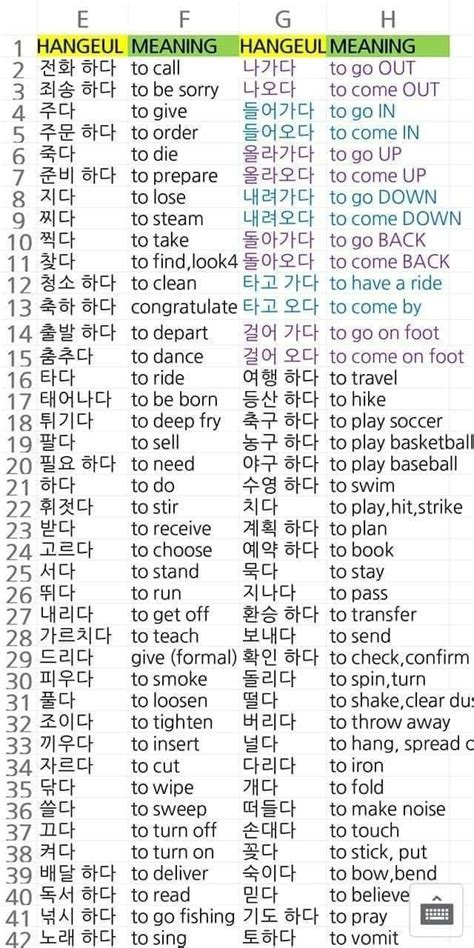 Pin By Bárbara Martins On Hangul Easy Korean Words Korean Words