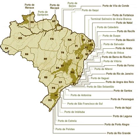 Geografia Ensinar E Aprender Os Portos No Brasil E A Mp Dos Portos