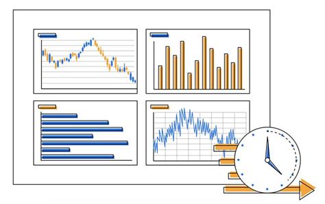 Wpf Charts Interactive Live Charts Syncfusion