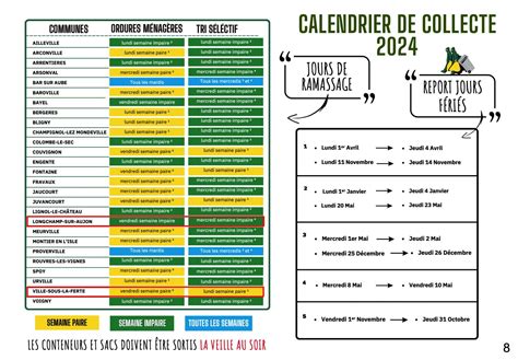 Collecte des ordures ménagères et tri sélectif calendrier 2024