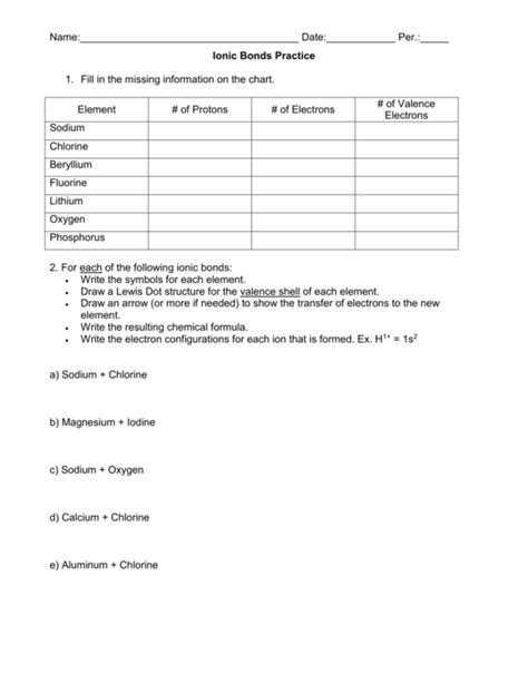 Ionic Bond Worksheet