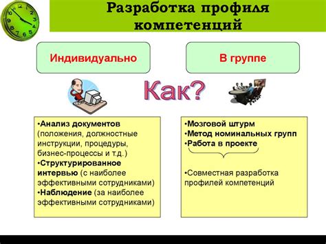 Составление и развитие компетенций - online presentation