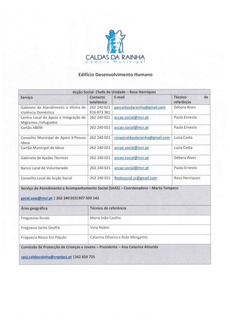 Edifício Desenvolvimento Humano contactos e técnicos de referência