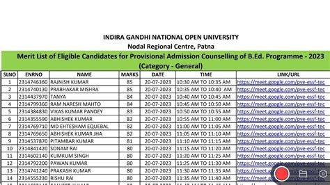 IGNOU B Ed Admission Merit List Rc Patna Rc Darbhangacut Off List