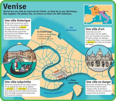 Fiche exposés Venise Géo 11 Les pays d Europe Pinterest