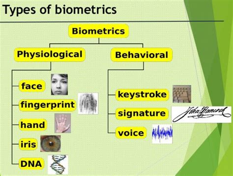 Sensores Biométricos Tipos Y Funcionamiento Electrositio