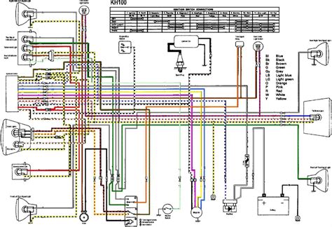 Servicemanuals The Junk Mans Adventures Gy6 Cdi Wiring Diagram