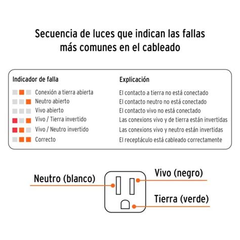 Probador De Tomacorriente Corriente Alterna Distribuidora Darfer