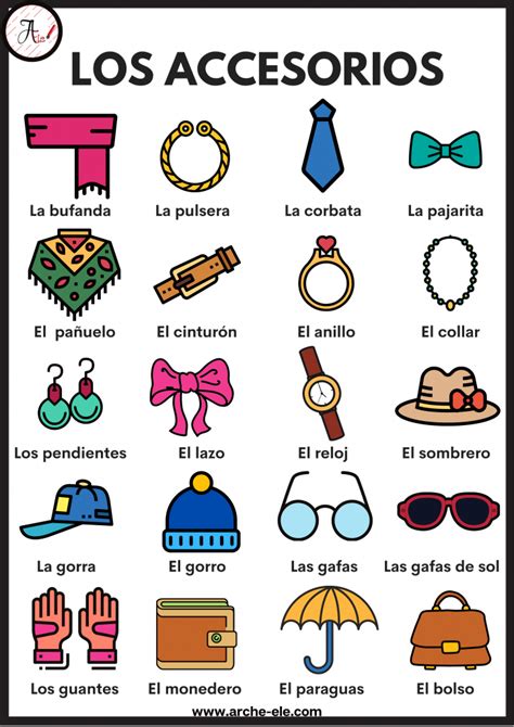 La Ropa Vocabulario Aprende Espa Ol Arche Ele