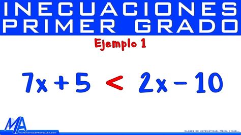 Inecuaciones De Primer Grado Lineales Ejemplo 1 Youtube