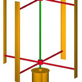 A Hybrid Configuration Of Darrieus And Savonius Rotor B Top View