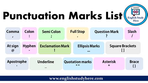 How To Say Question Mark In Spanish - armes