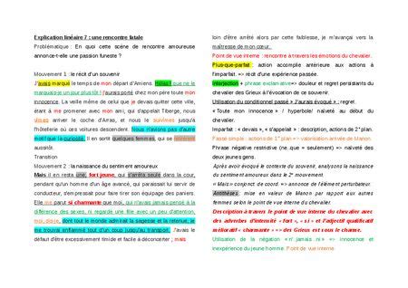 Padlet Sti D A Digipad By La Digitale